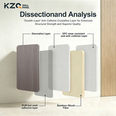 Light Luxury Wood Grain Wall Panel, Fire-resistant And Moth Proof Bamboo Wood Fiber Wood Decorative Panel