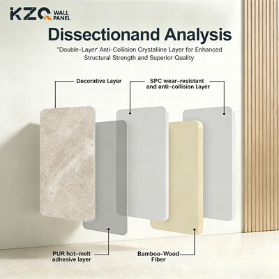 PVC Marble Wall Panel Bamboo Fiber Wall Panel Waterproof Anti-collision Wood Veneer