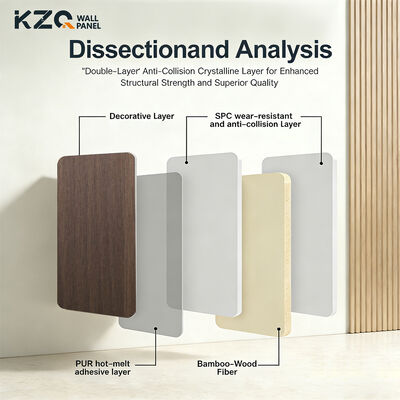 PVC Wood Grain Wall Panel 5mm Flexible Indoor Decorative Wall Panel Bamboo Fiber Wall Panel