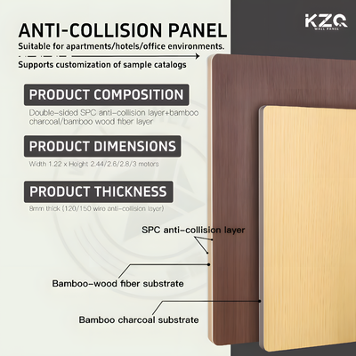 Modern OEM ODM CustomAnti Collision Wall Panel for Hotel Interior Renovation